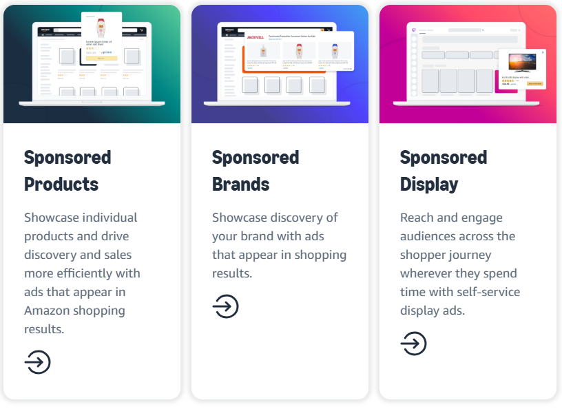 Amazon sponsored ads