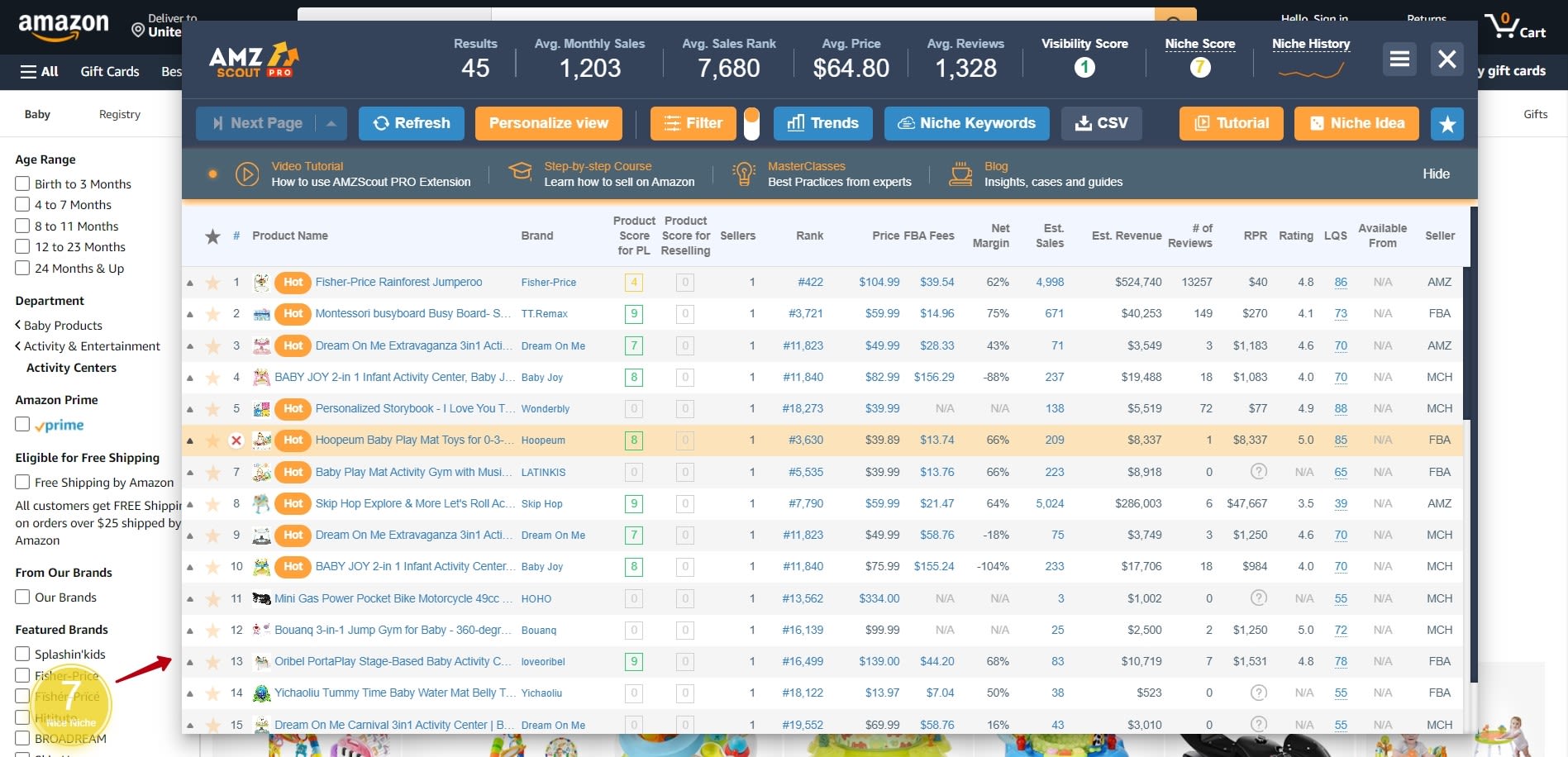 Find a unique product to sell Find a unique product to sell