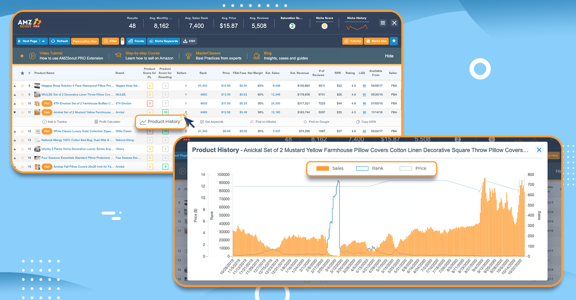 Amazon black friday Product History