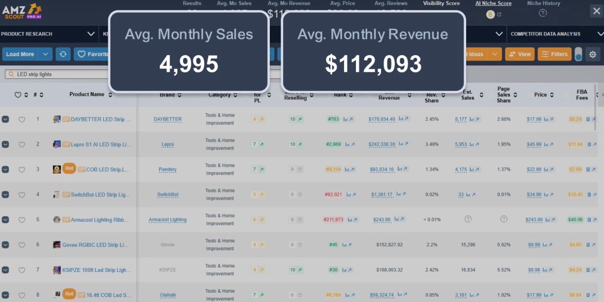 LED Strip Lights LED Strip Lights