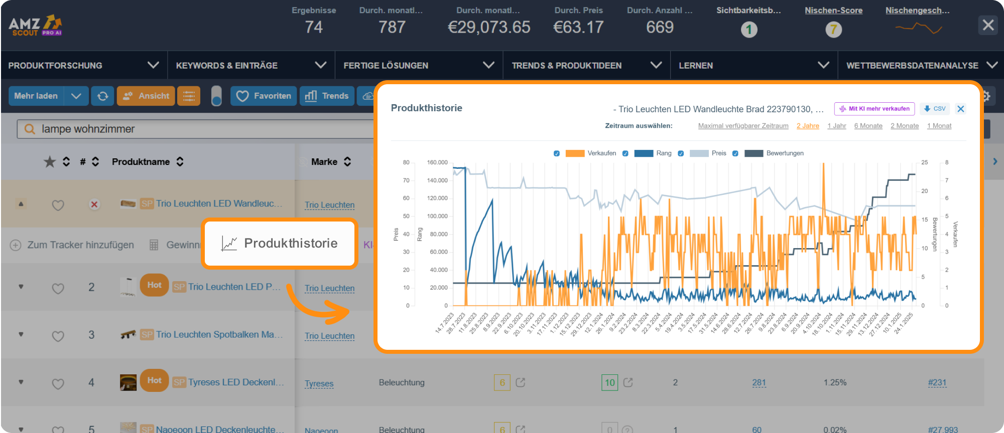 DE AMZScout PRO AI Produkthistorie