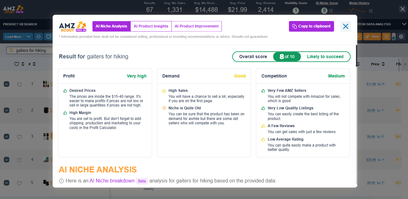 AMZScout PRO AI Extension_AI Niche Analysis 