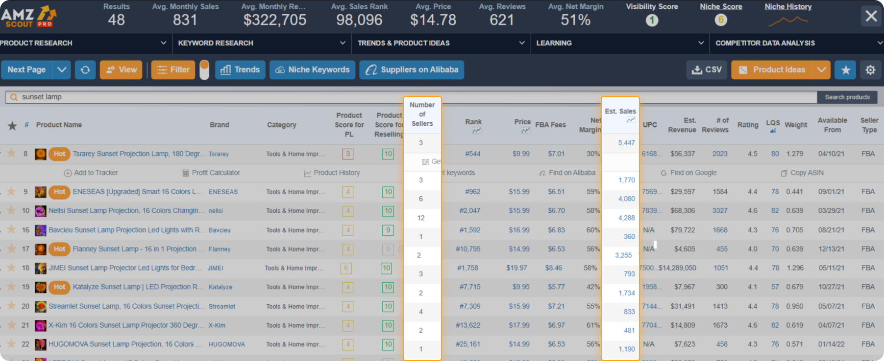 How to check the number of sellers in PRO Extension