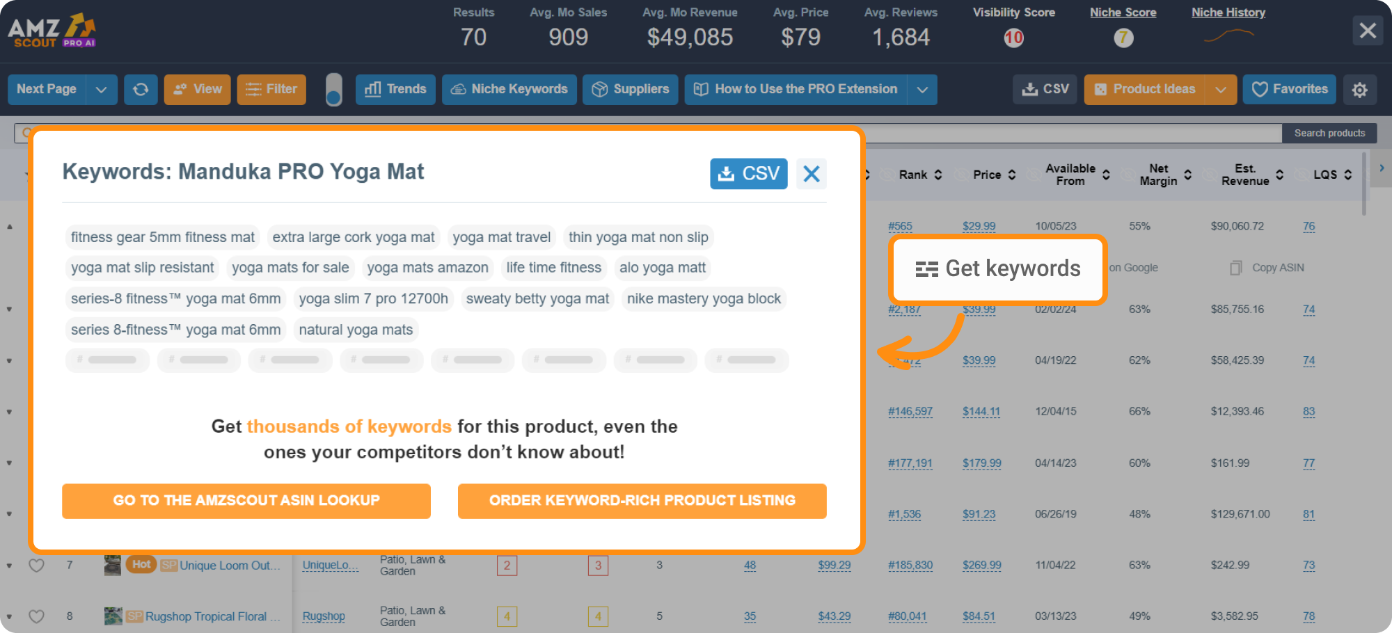 AMZScout PRO AI Product keywords