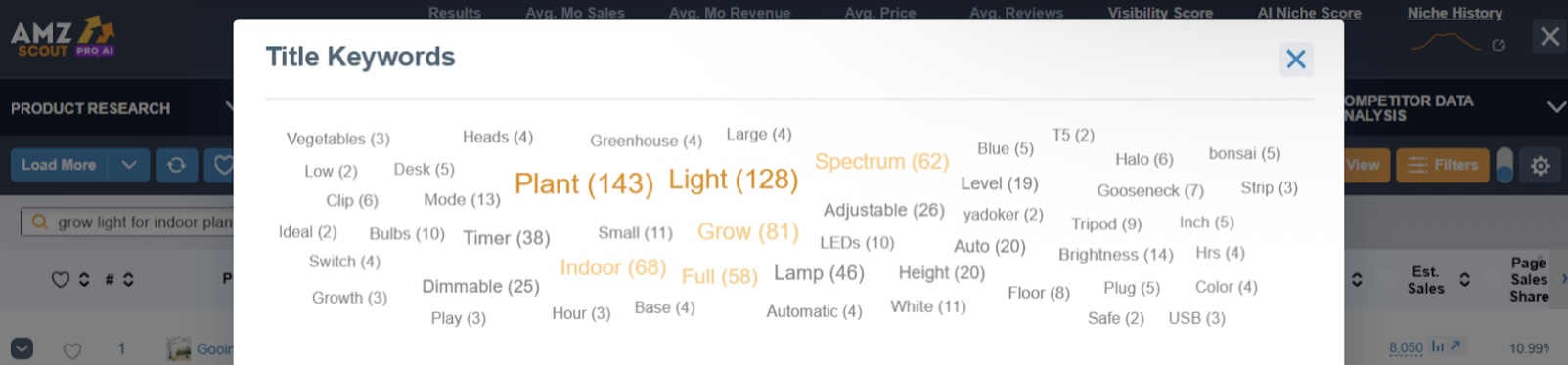 Affiliate Marketing Niches pro ai 4