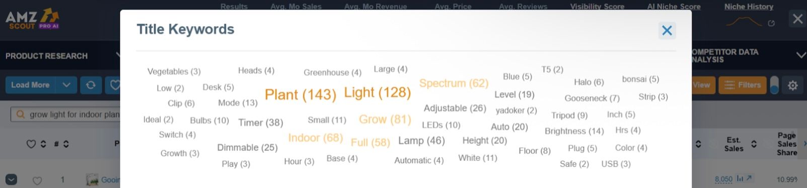 Affiliate Marketing Niches pro ai 4 Affiliate Marketing Niches pro ai 4