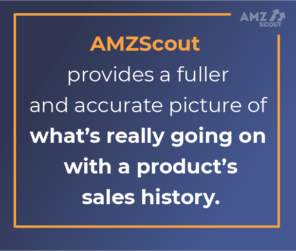 What does AMZScout BSR show