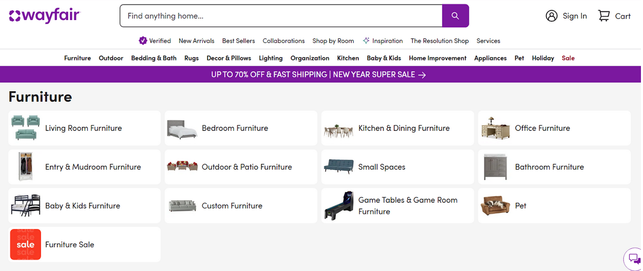Best Places to Sell Furniture Wayfair Best Places to Sell Furniture Wayfair