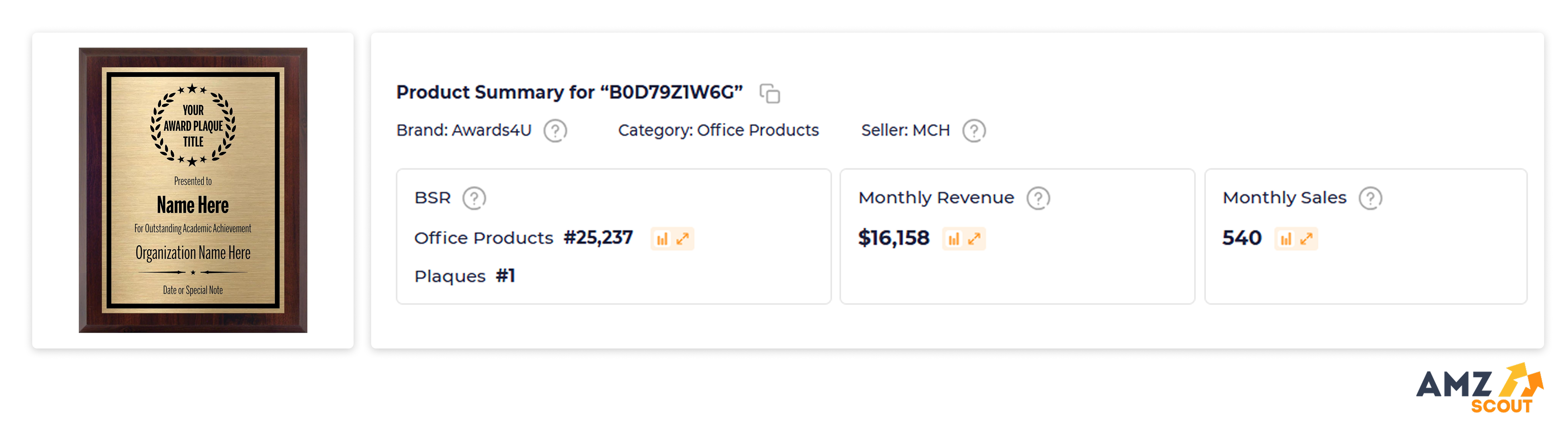 Corporate & Promotional Items are One of the Top-Selling Laser-Engraved Products Idea