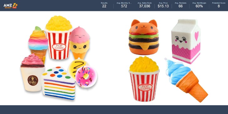 Trending Niches Product Research by AMZScout Squishies Jumbo Packs