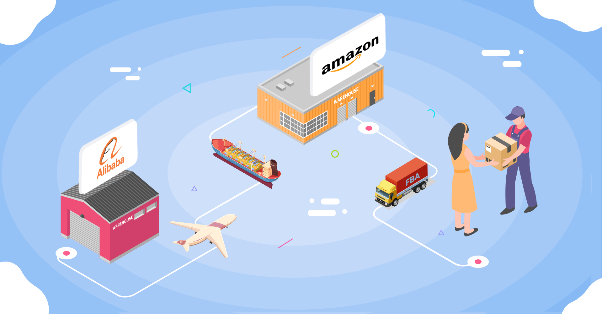 Wie kaufe und versende ich bei Alibaba und verkaufe bei Amazon