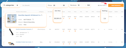 Amazon Product Discovery with AMZScout: How to Find Winning Products