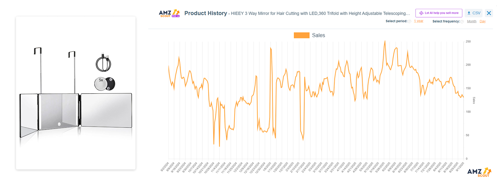 Tri-Fold LED Vanity Mirrors (Best Items to Dropship) Tri-Fold LED Vanity Mirrors (Best Items to Dropship)