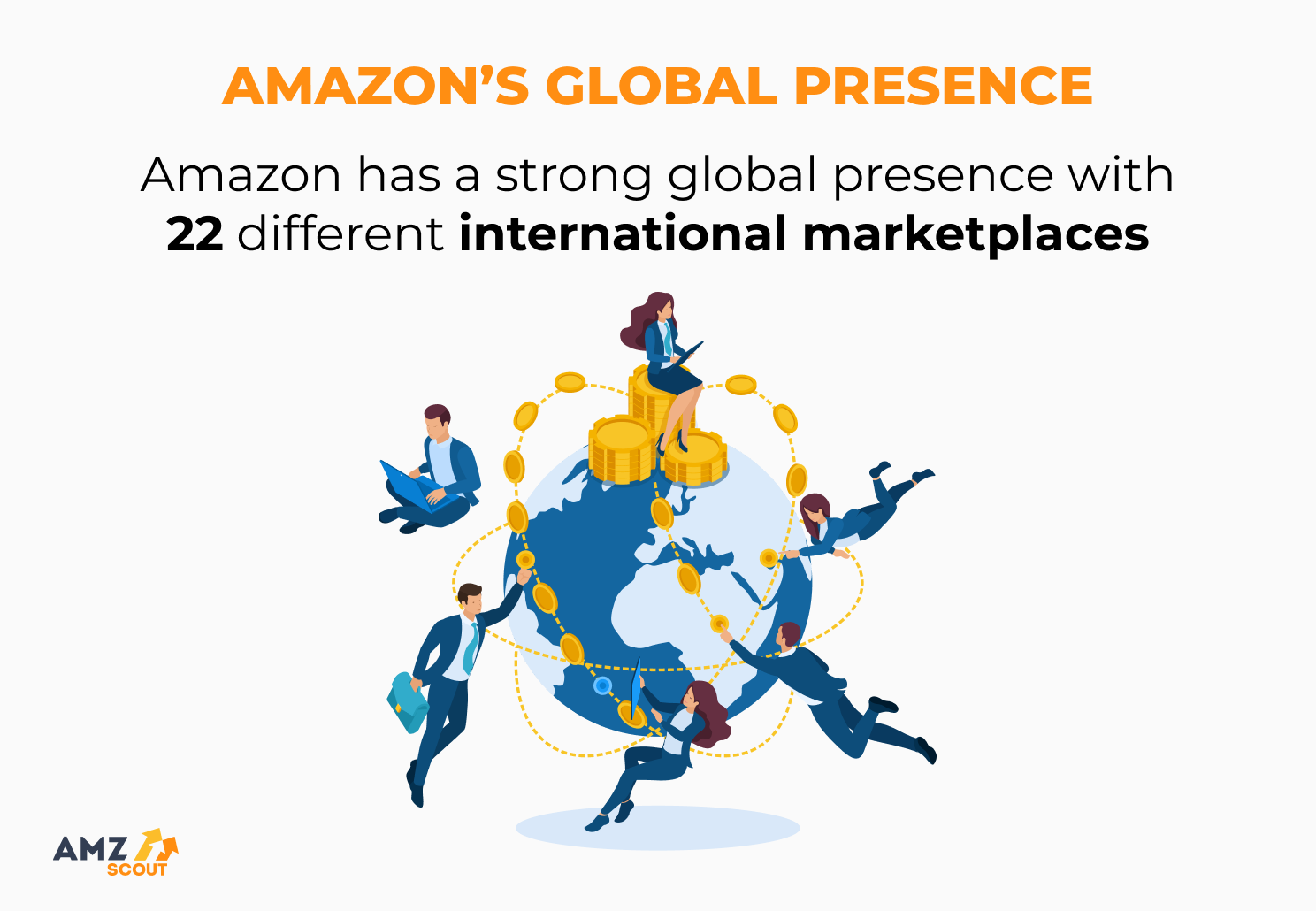 Amazon Statistics - global presence Amazon's global presence