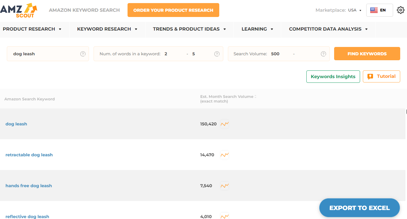 How to use AMZScout Keyword Search tool
