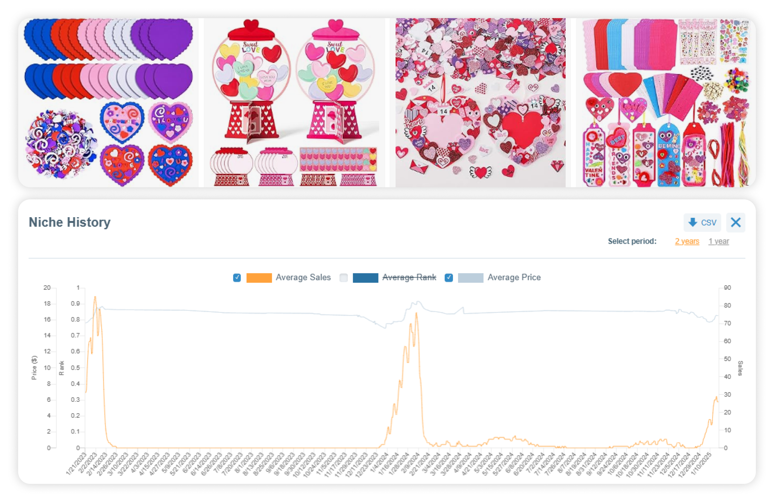 What to sell on Valentine-s day DIY kit What to sell on Valentine-s day DIY kit
