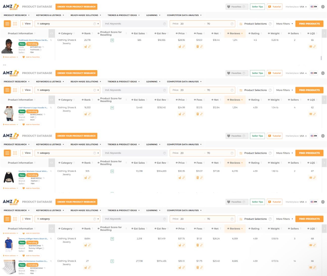 Dropshipping Products with High Profit Margins 2 Dropshipping Products with High Profit Margins 2