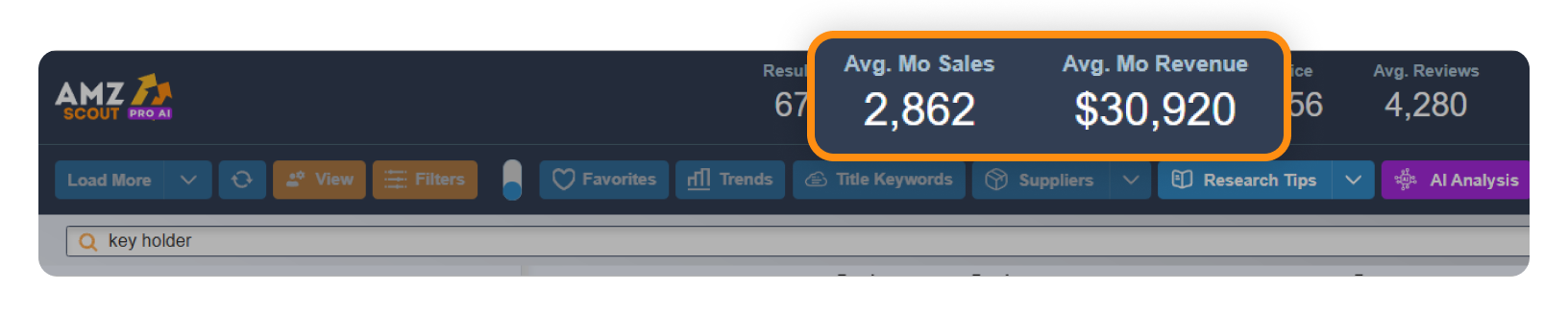 Key Holders Sales Data Key Holders Sales Data