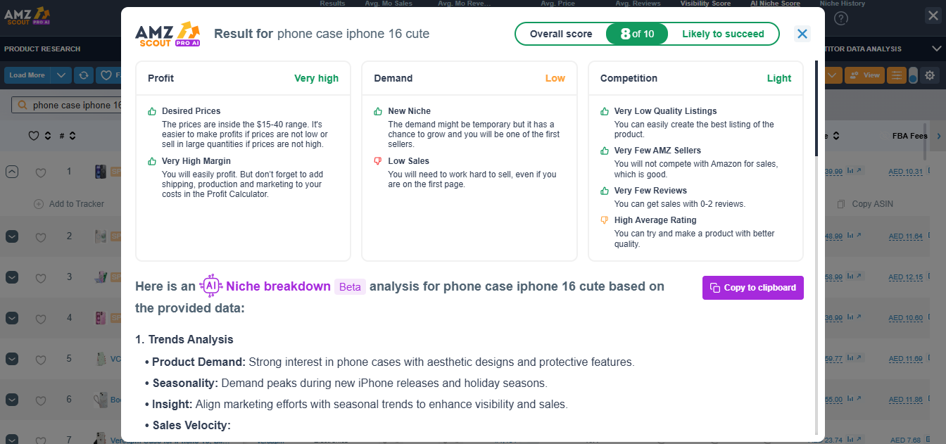 AMZScout PRO AI - AI Niche Analysis for Phone Cases on Amazon UAE