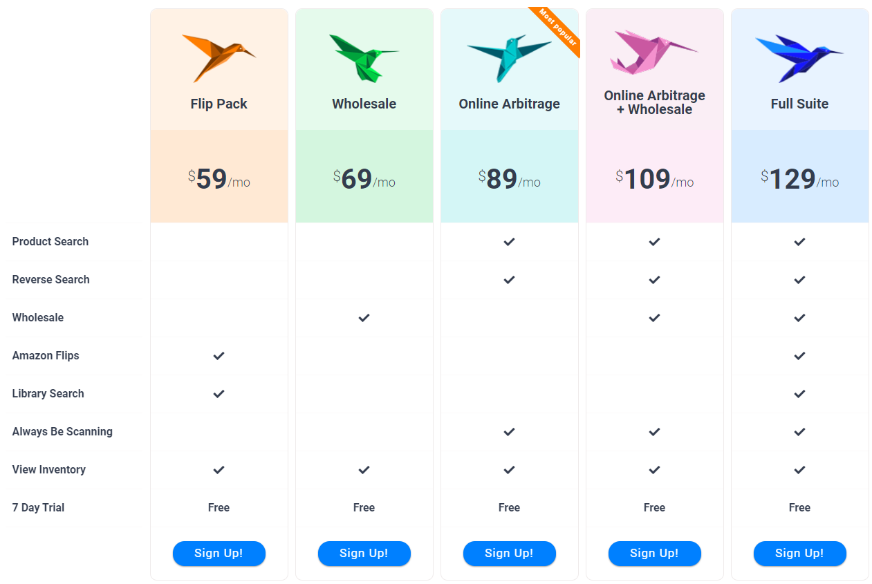 Tactical Arbitrage price page
