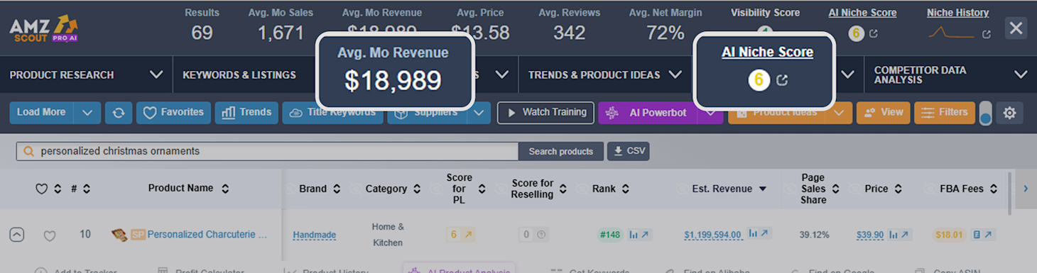 Home & Organization as Best Cricut Business Ideas for 2025 Home & Organization as Best Cricut Business Ideas for 2025