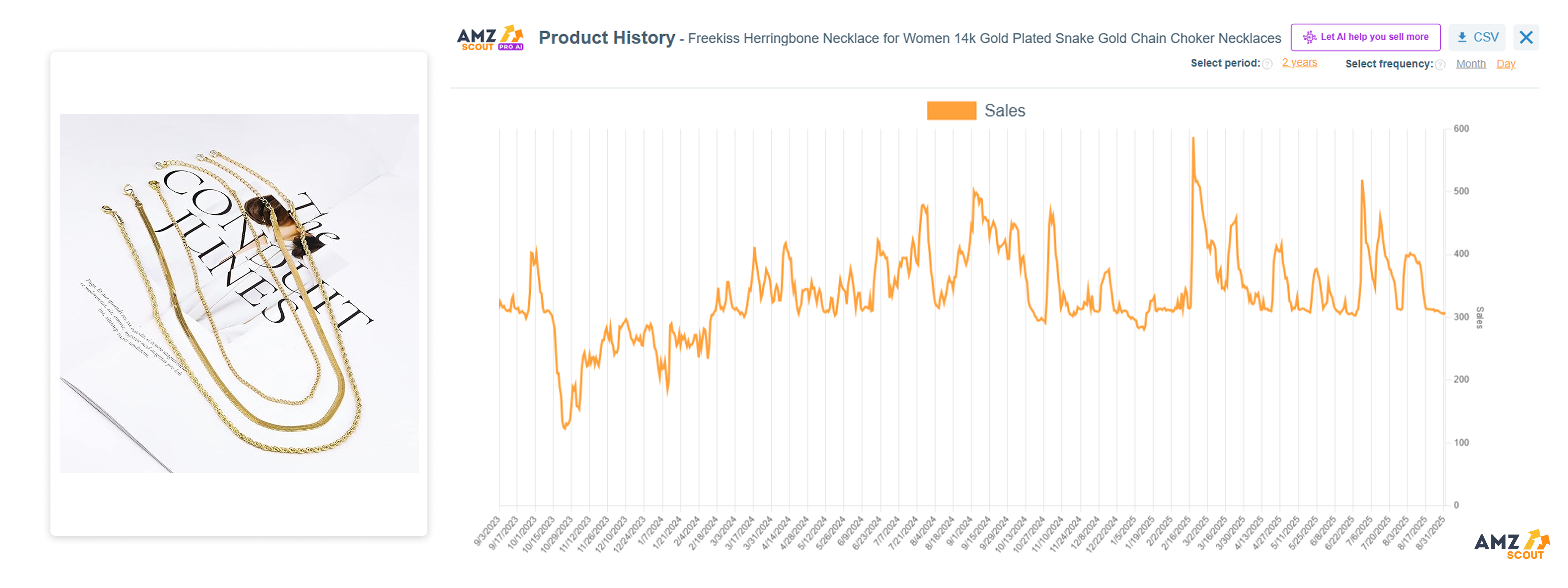 Gold-Plated Layered Necklaces (Best Items to Dropship)