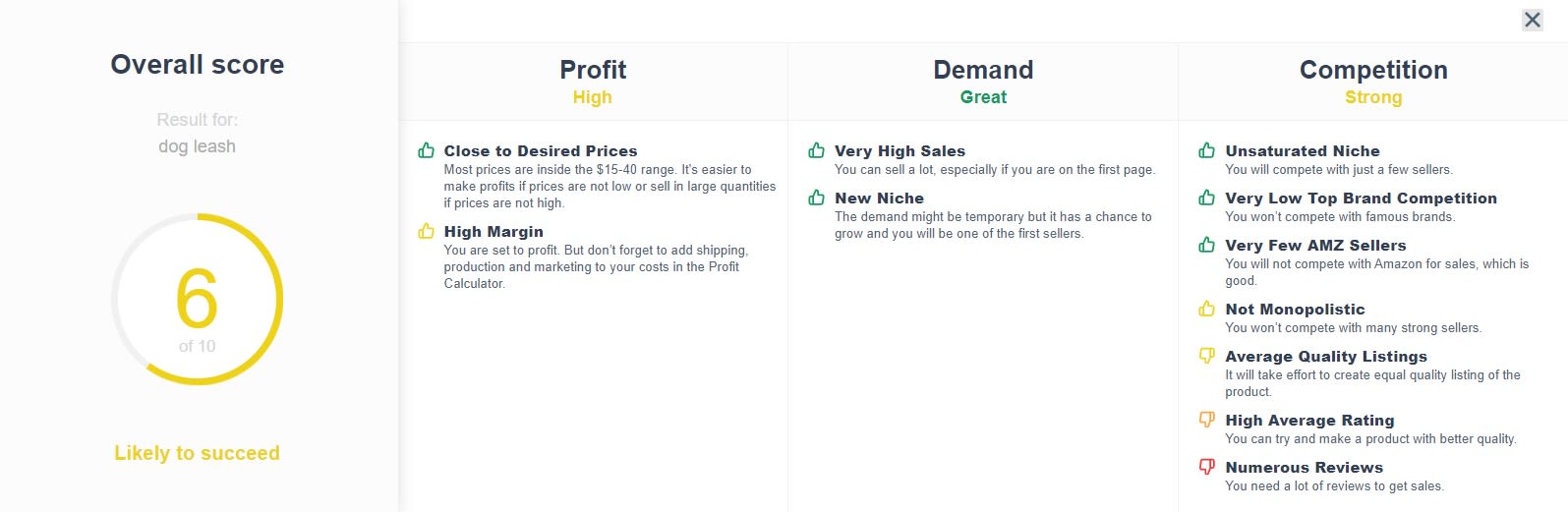 Analyze your Amazon competition with AMZScout Analyze your competition with AMZScout Amazon Niche Score