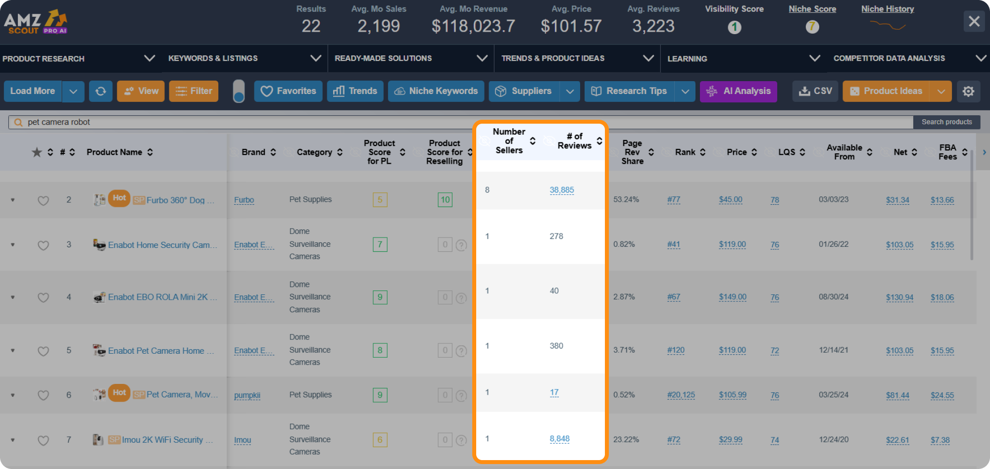 AMZScout PRO AI Number of sellers Number of reviews
