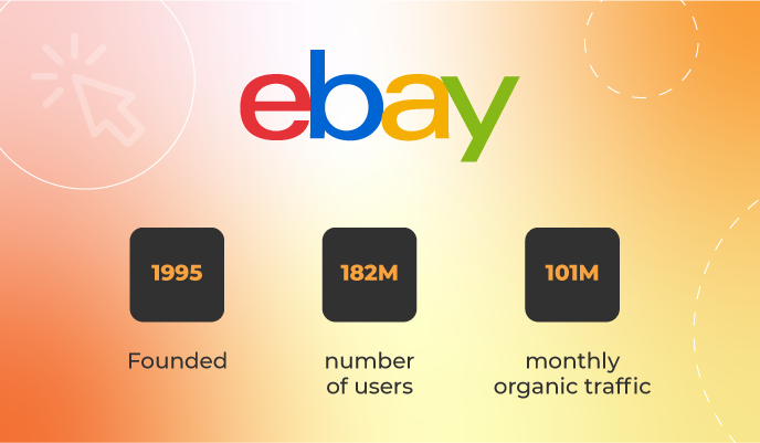 ebay What Are the Best Online Marketplaces to Sell On 
