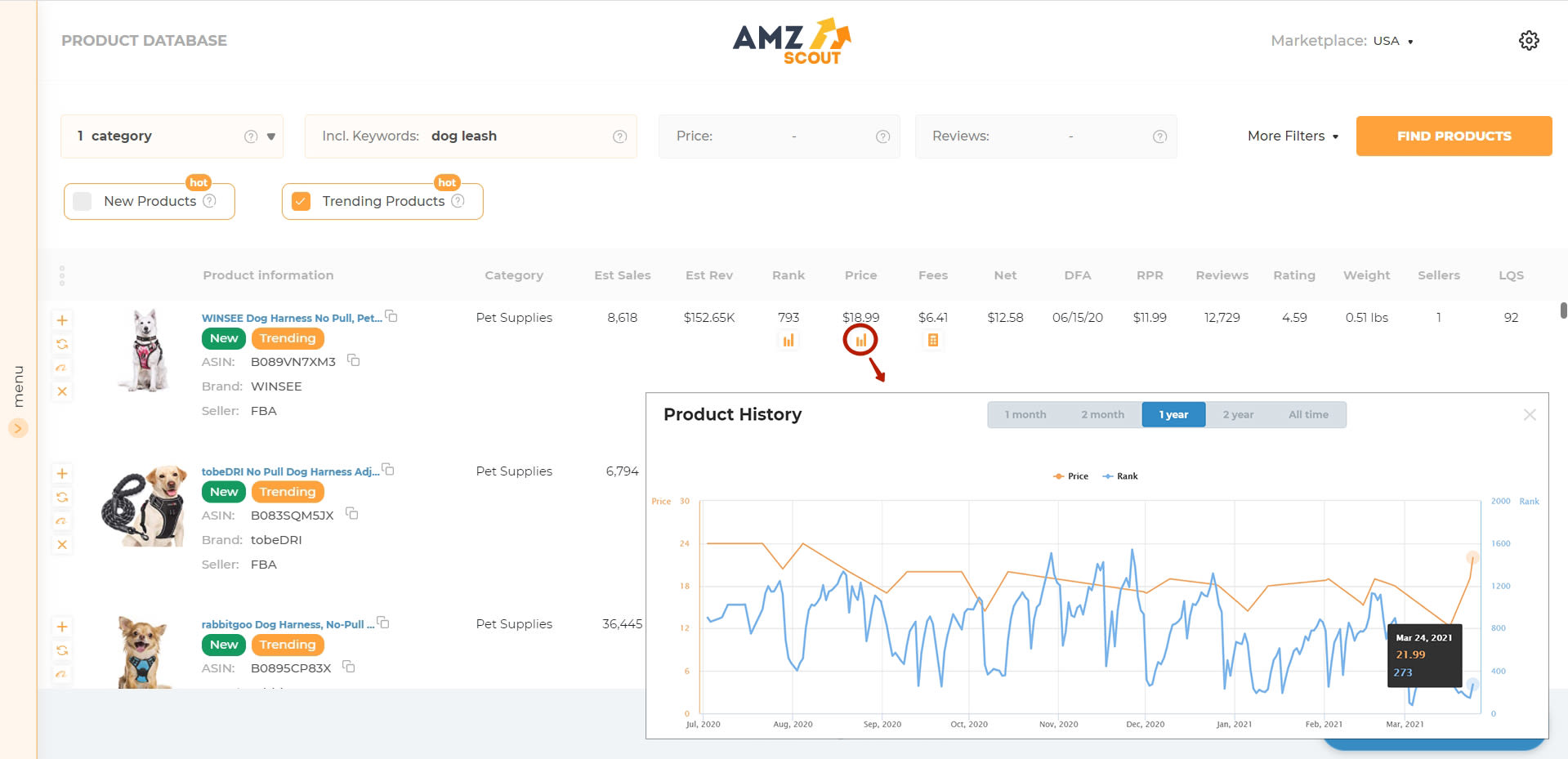 How to see Amazon price history with AMZSout