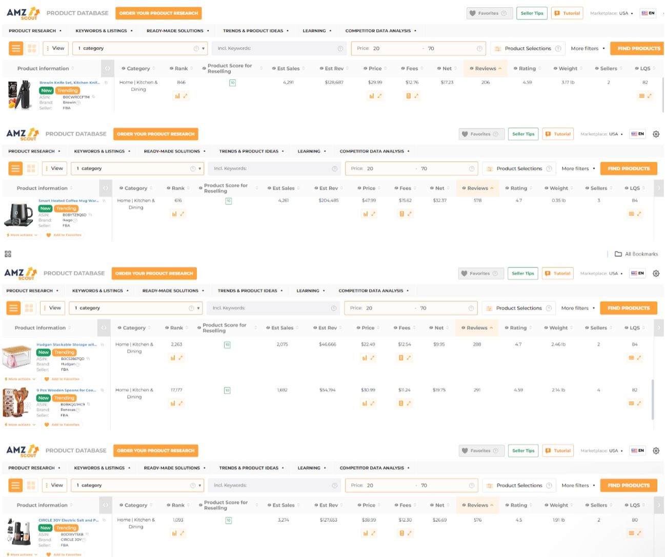 Dropshipping Products with High Profit Margins 3 Dropshipping Products with High Profit Margins 3
