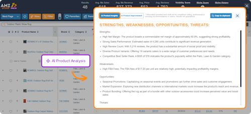AMZScout PRO AI Product insights AMZScout PRO AI Product insights