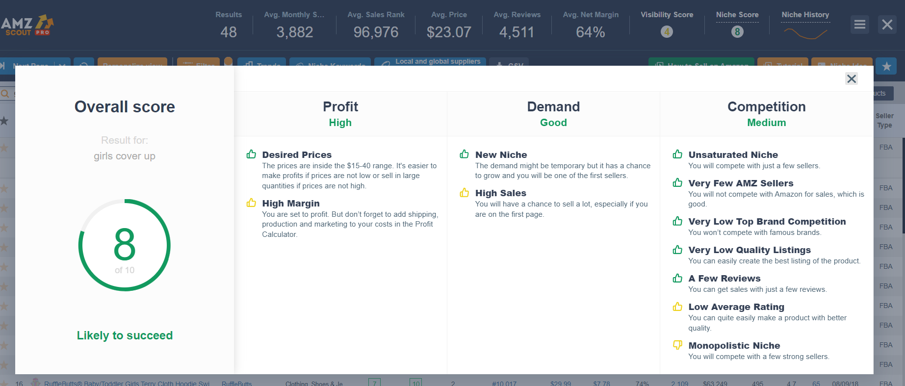 Amazon niche analysis - step #4