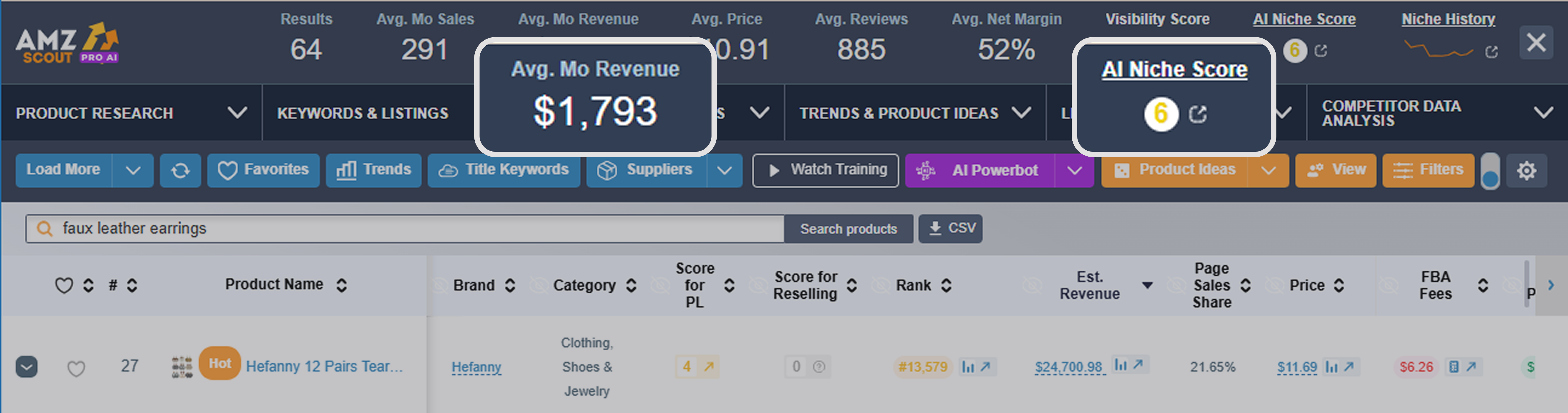 Apparel & Accessories as Best Cricut Business Ideas for 2025