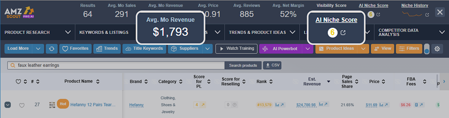 Apparel & Accessories as Best Cricut Business Ideas for 2025 Apparel & Accessories as Best Cricut Business Ideas for 2025