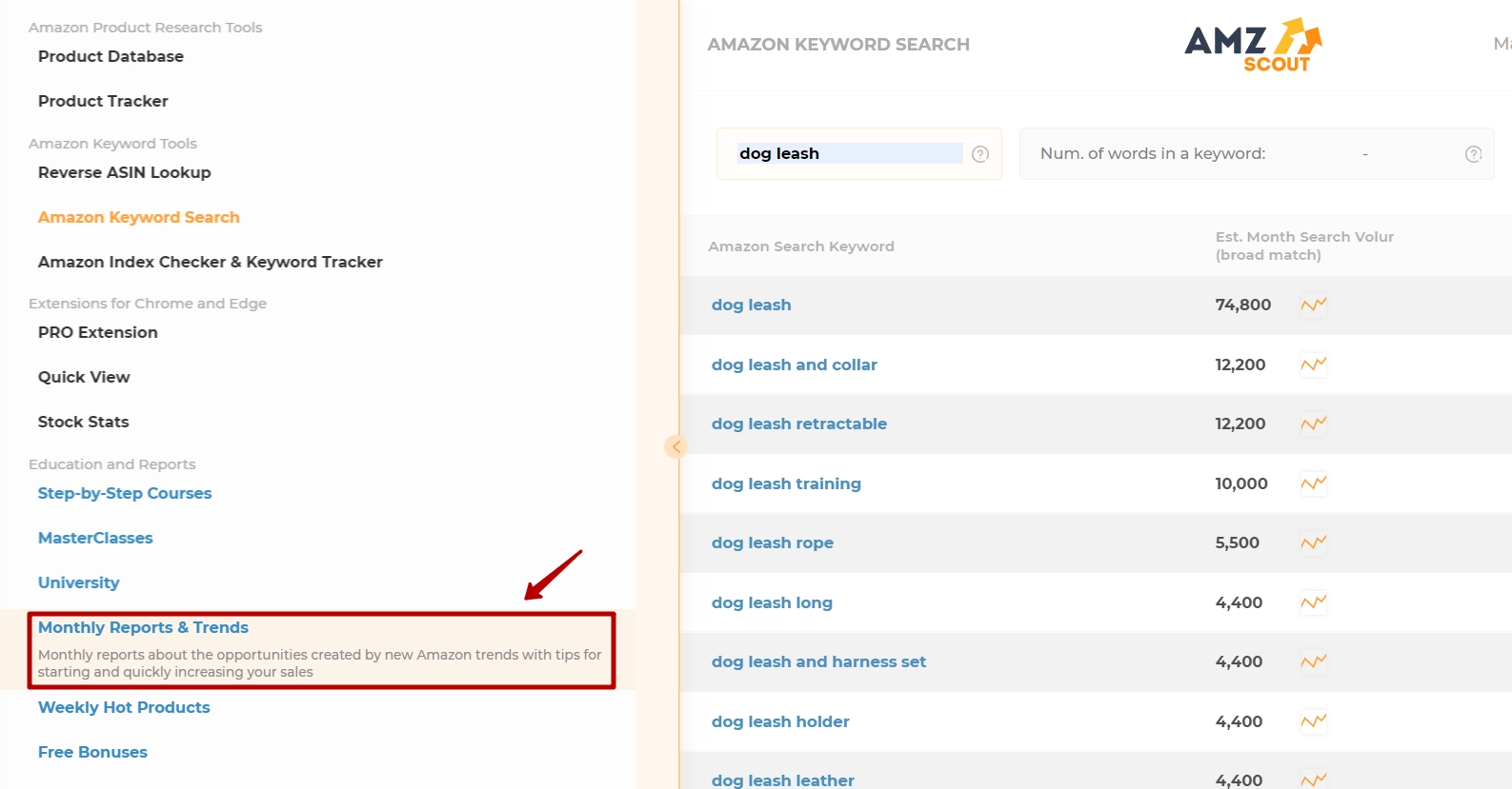 Use AMZScout Monthly Reports and Trends to find product ideas