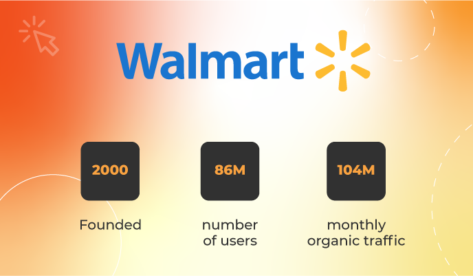 walmart What Are the Best Online Marketplaces to Sell On