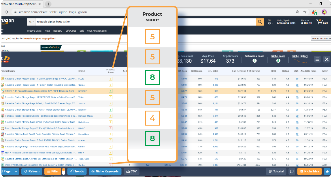 Check the AMZScout product score