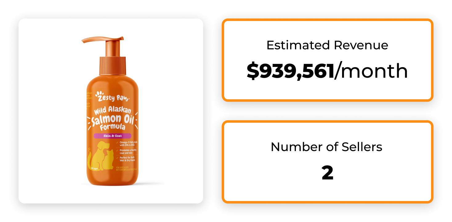 Wild Alaskan Salmon Oil for Dogs and Cats are One of the Best-Selling Pet Products Wild Alaskan Salmon Oil for Dogs and Cats are One of the Best-Selling Pet Products