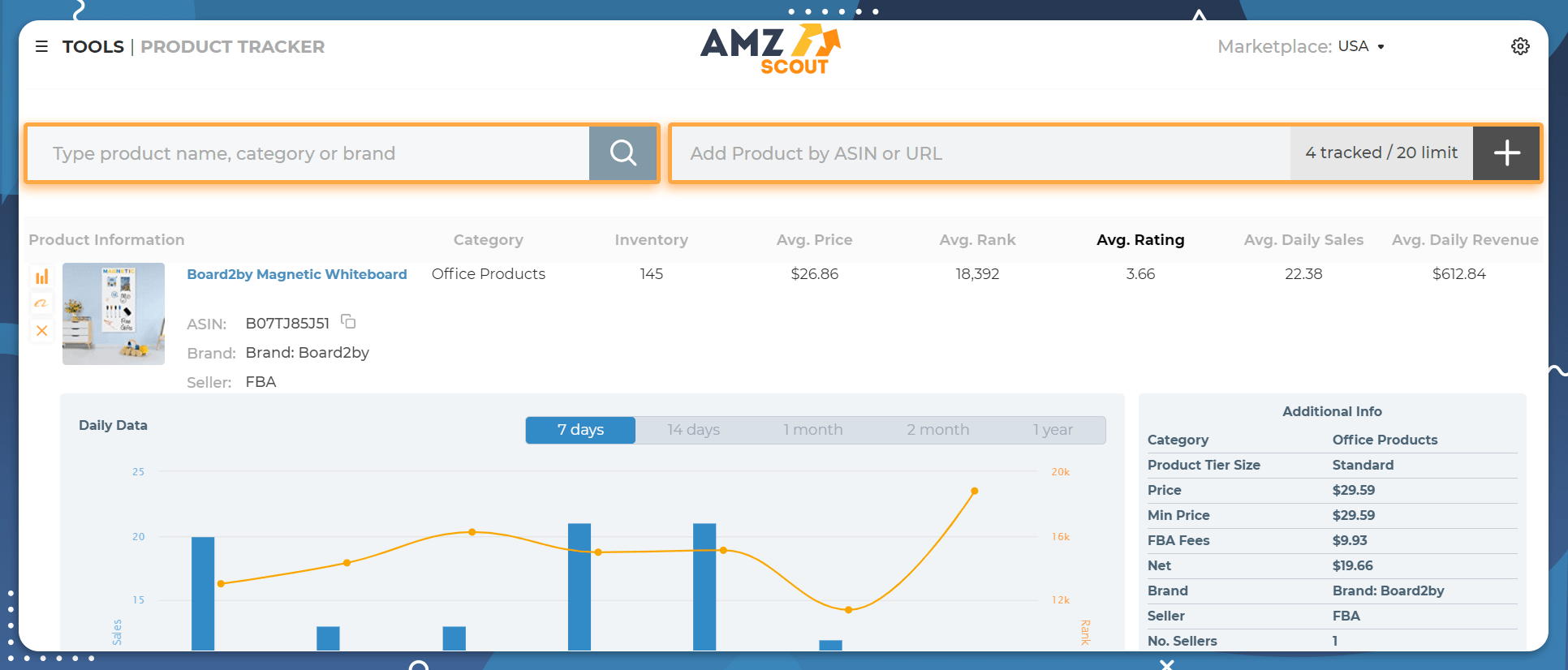 Amazon Product Discovery with AMZScout How to Find Winning Products
