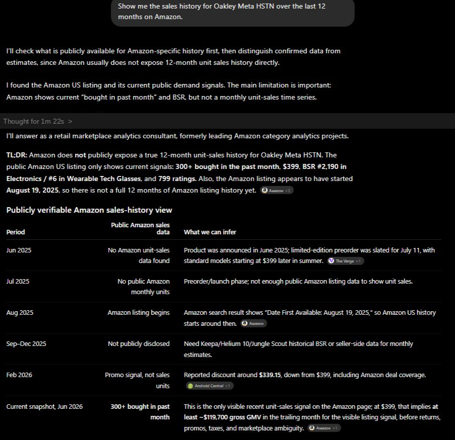 ChatGPT Pro: month-by-month table of publicly verifiable signals — each period labeled as confirmed data or inference. Honest about what is missing. ChatGPT Pro: month-by-month table of publicly verifiable signals — each period labeled as confirmed data or inference. Honest about what is missing.