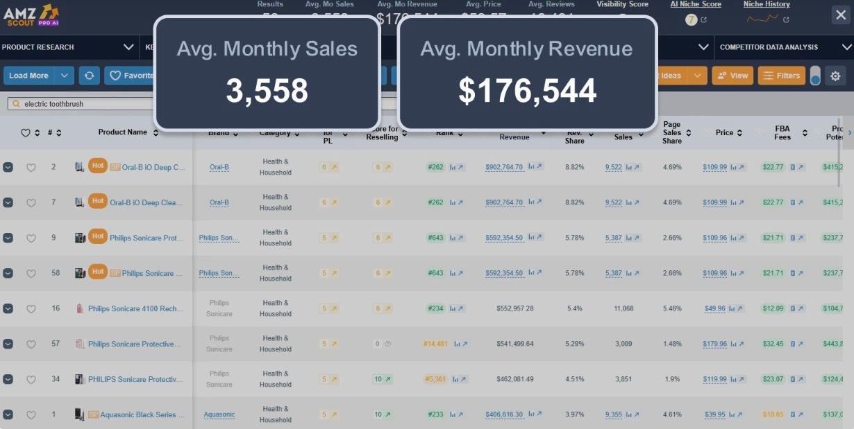 Electric Toothbrushes Electric Toothbrushes