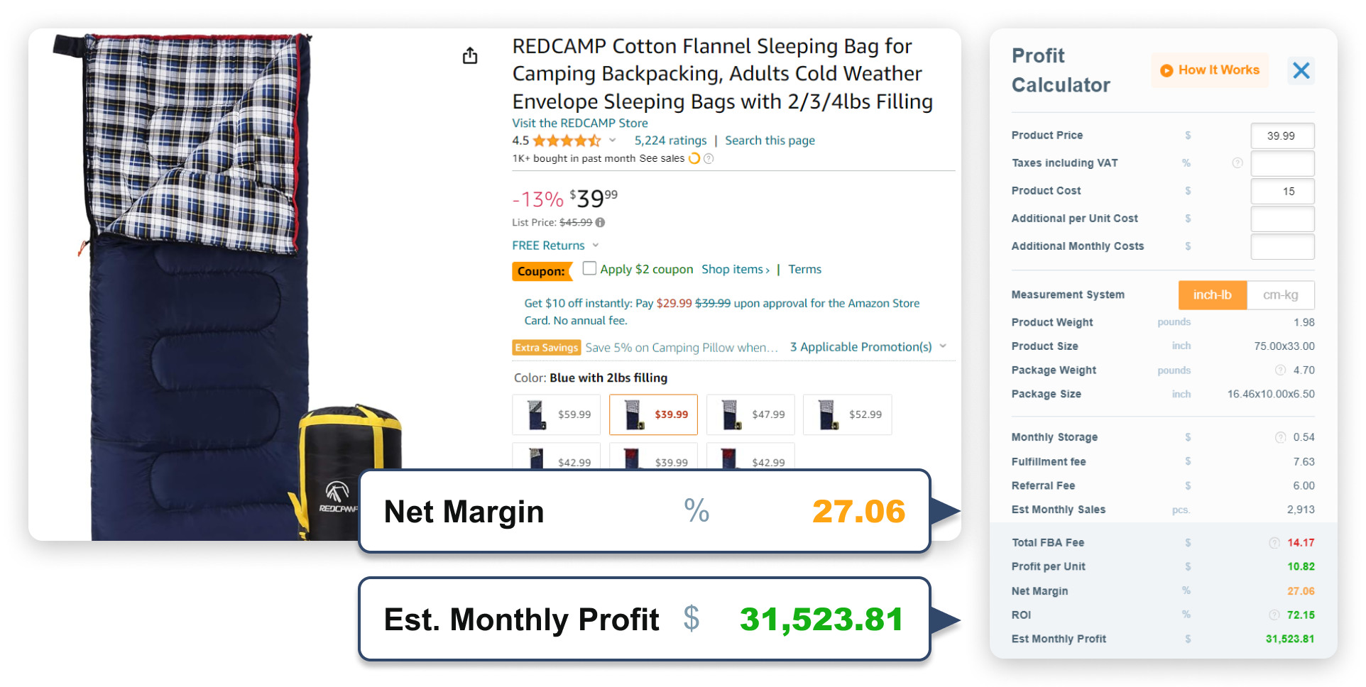 High margin products sleeping bags