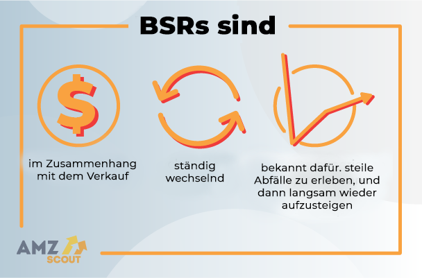 BSR ähnelt dem Amazon-Suchalgorithmus