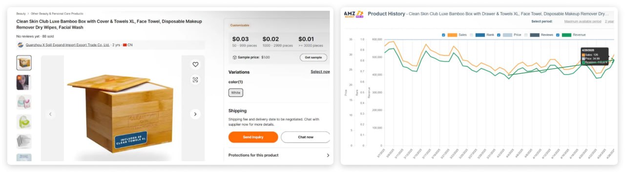 Make Money Online with Amazon 1,000 a Week 2