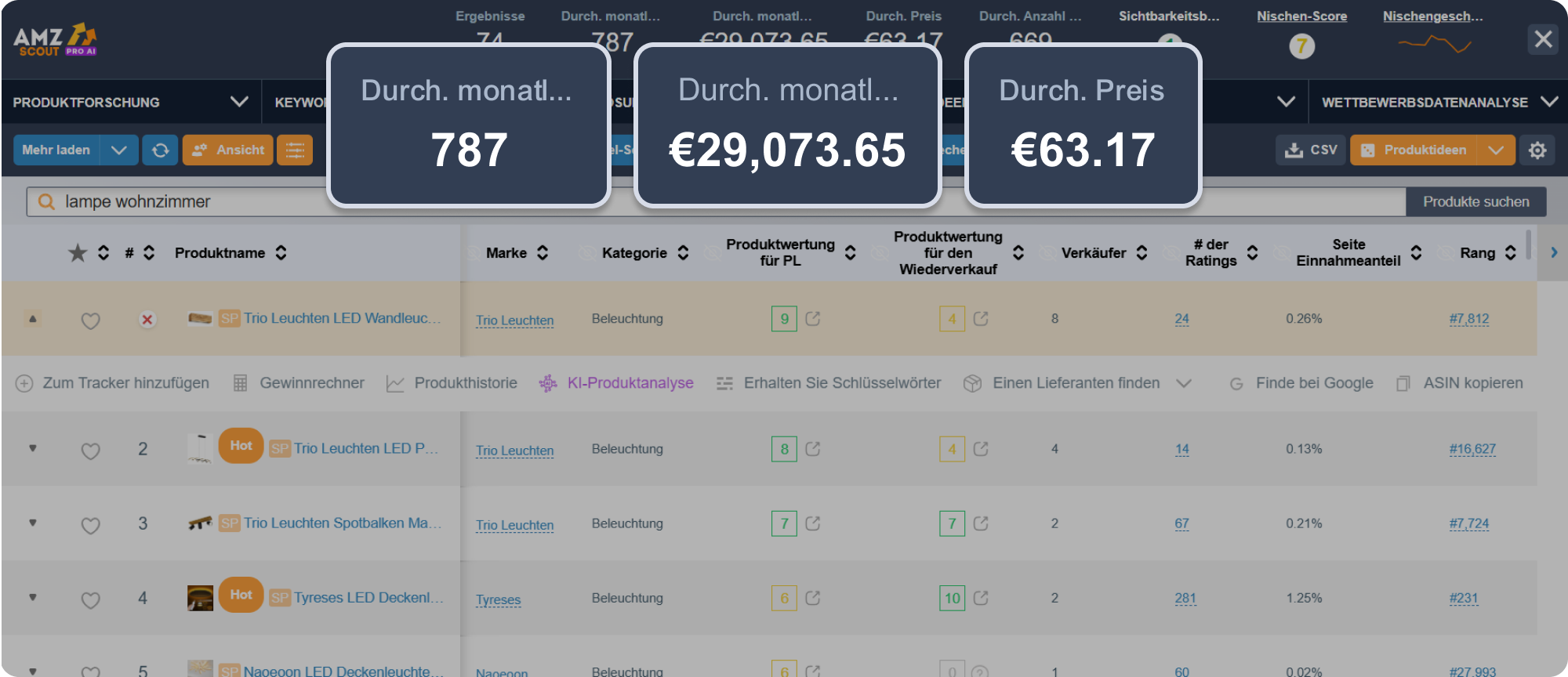 DE AMZScout PRO AI Dashboard DE AMZScout PRO AI Dashboard