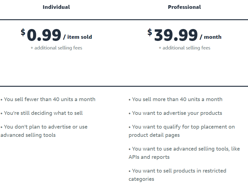 Amazon sellers subscription pricing