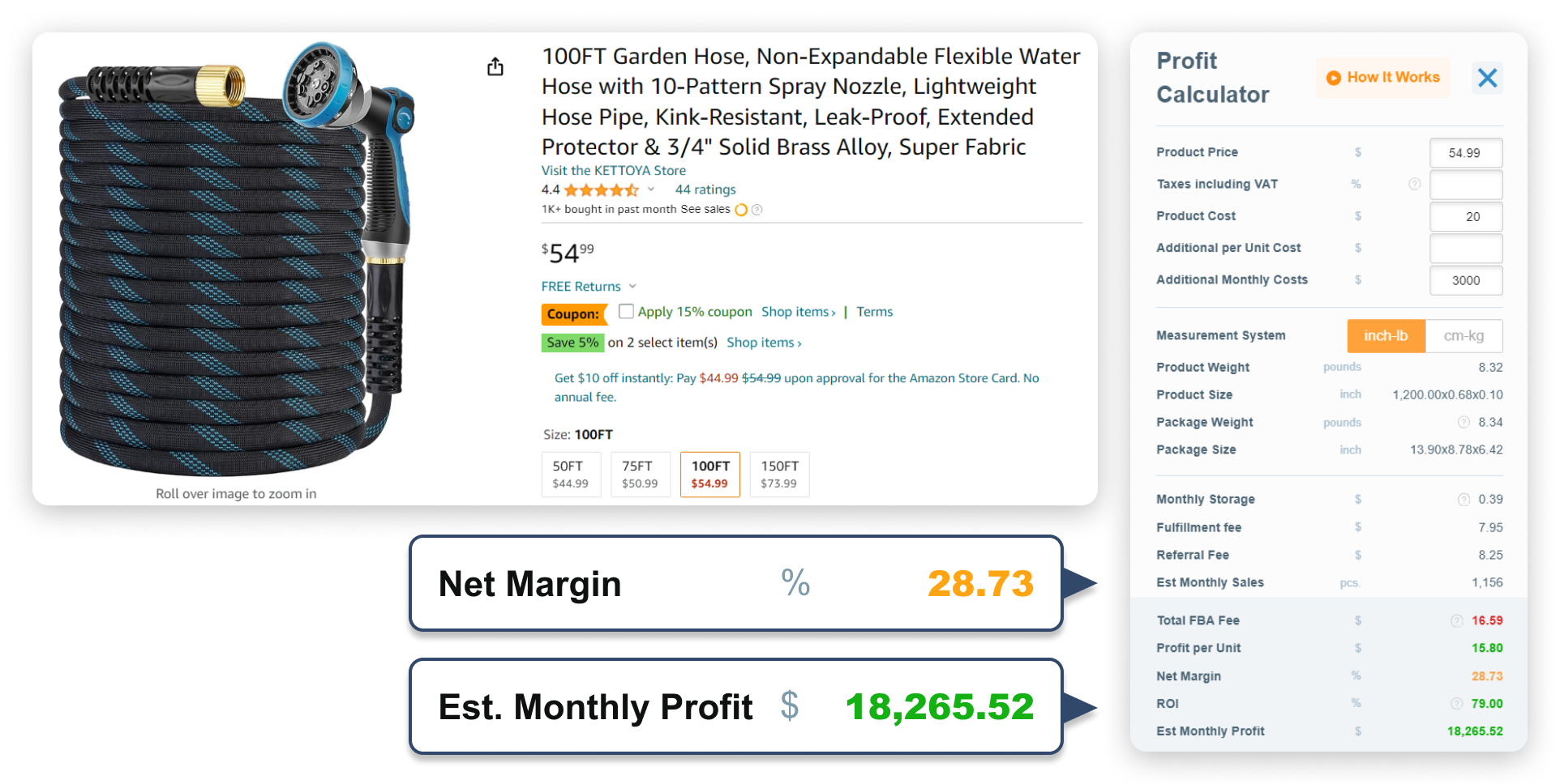 High margin products garden hoses