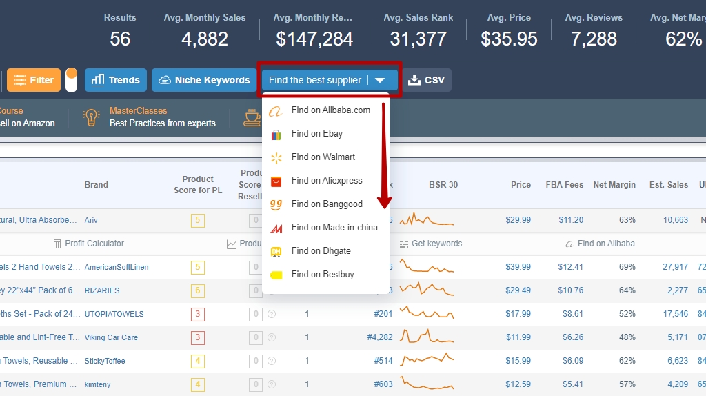 How to avoid Amazon account on hold with the AMZScout PRO Extension