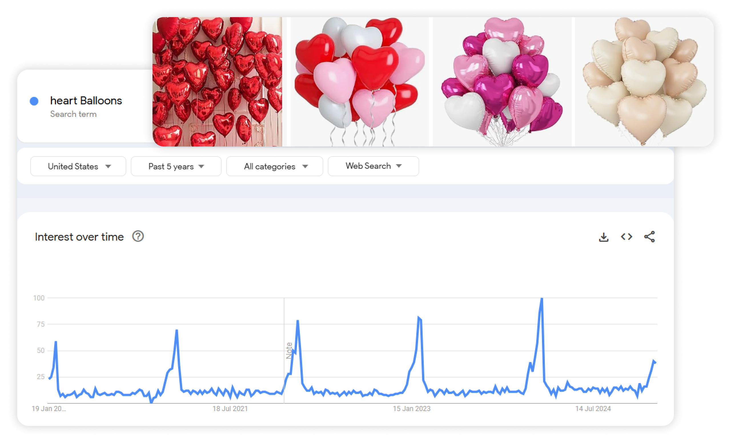 Best selling products on Valentine-s day heart balloons